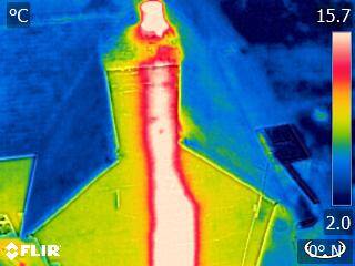 External Thermal Survey