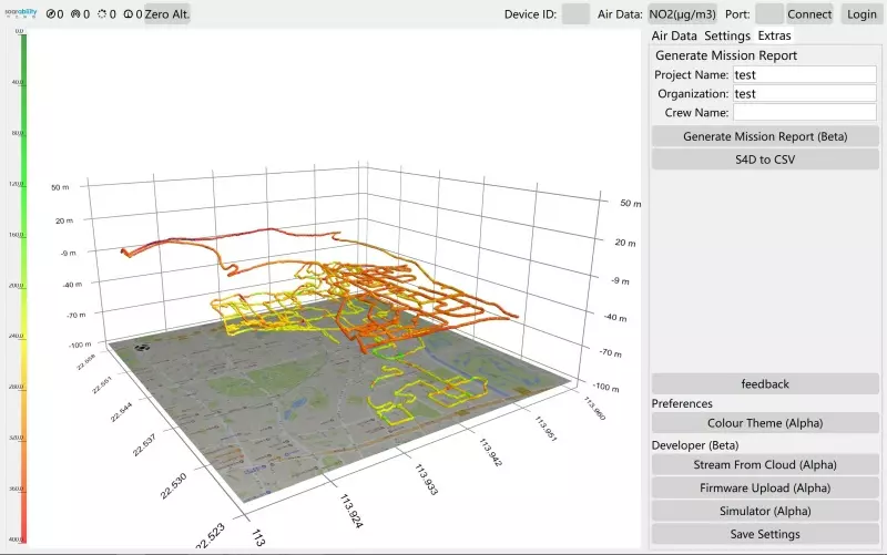 Gas Detection Data