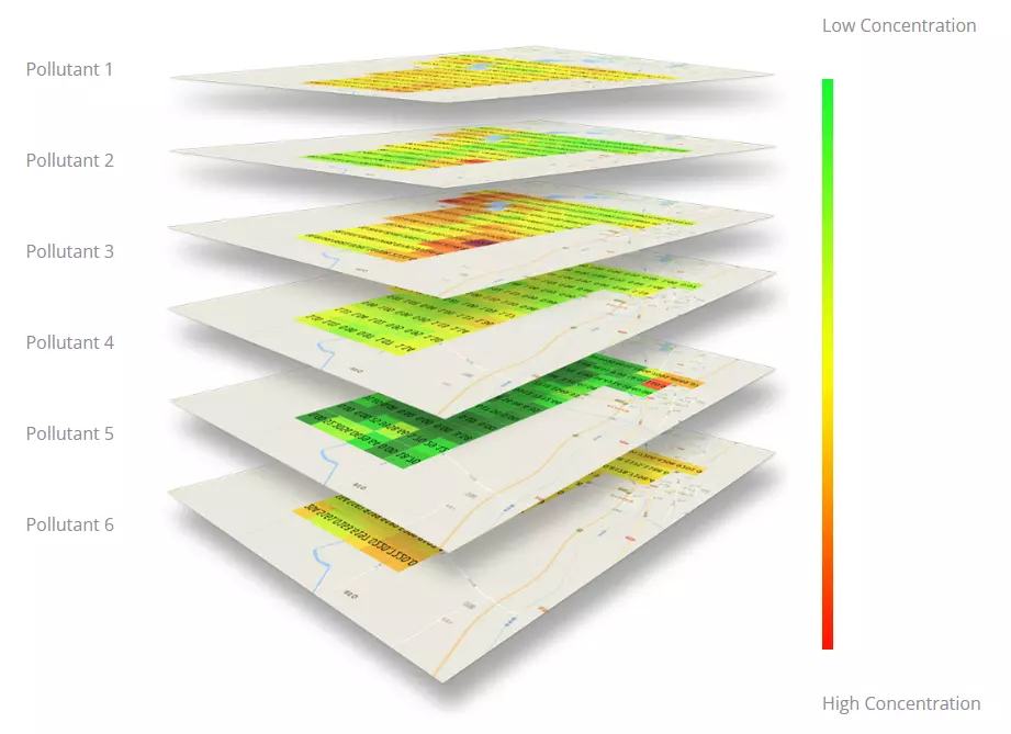 Pollution Data